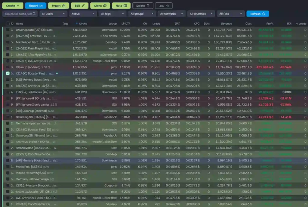 Binom Affiliate Tracker