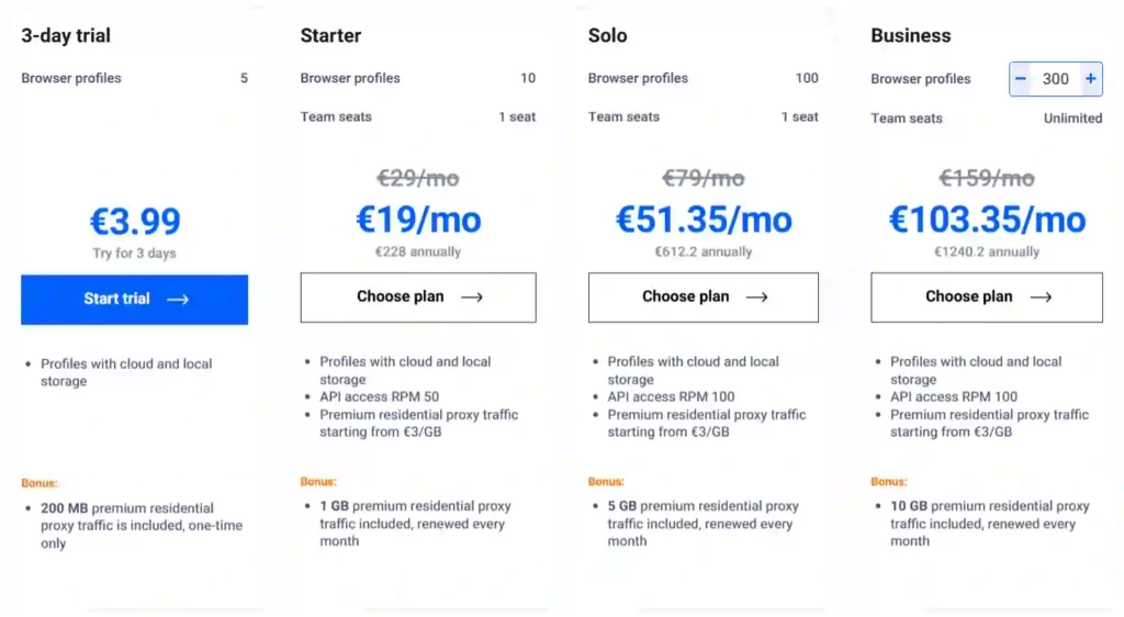 Multilogin Pricing Plans