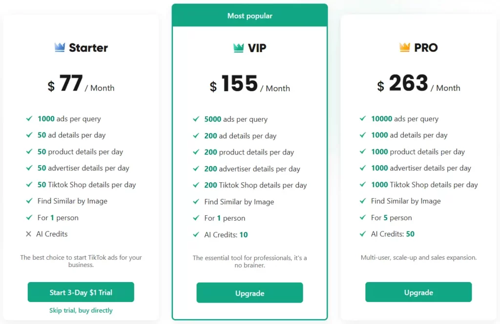 PiPiADS Pricing Plan