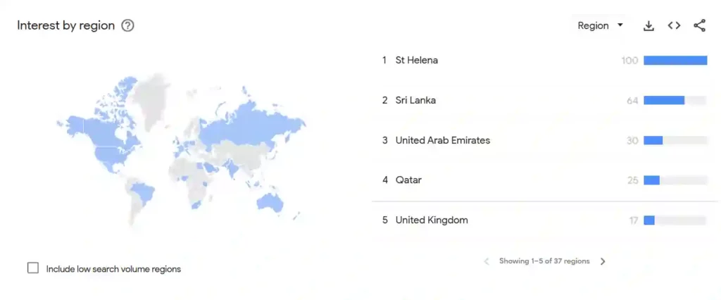 Research Your Audience to Death