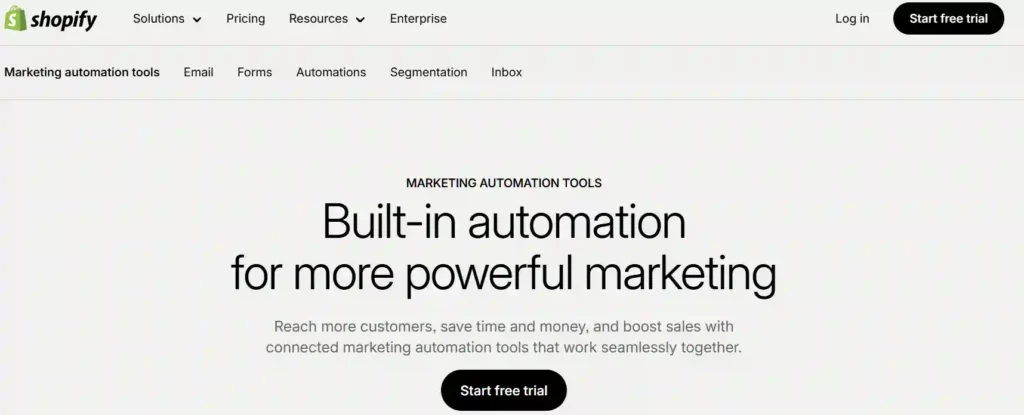 Shopify Marketing Resources