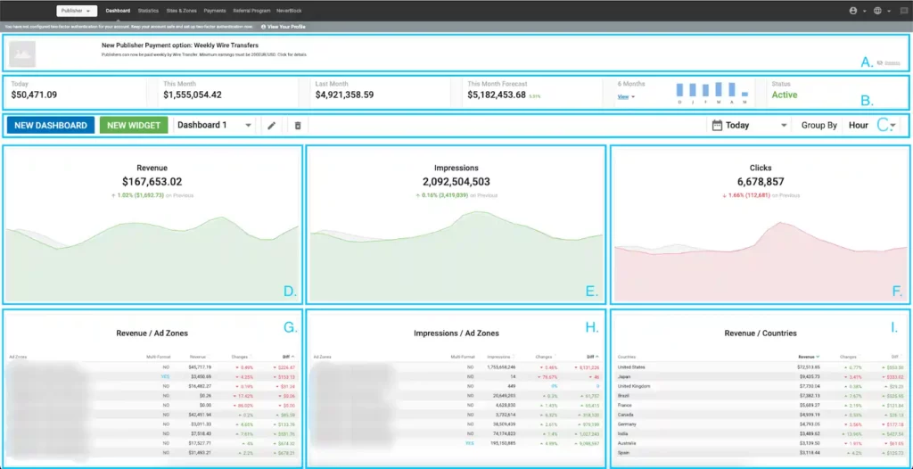 ExoClick - Publisher Earnings & Monetisation