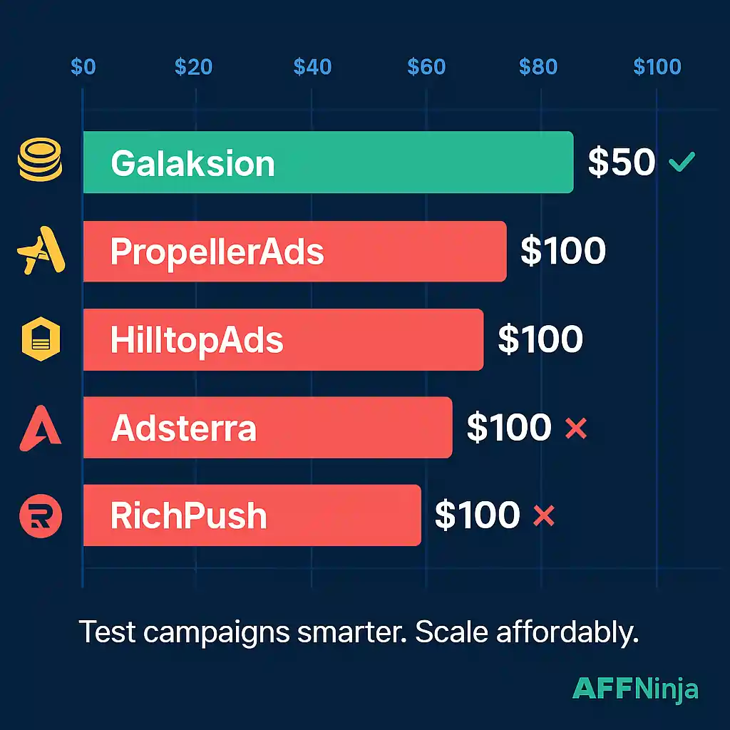 Galaksion Payment & Investment