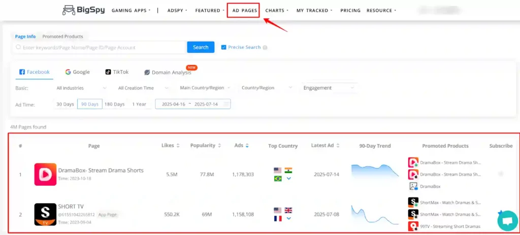 BigSpy - AdPages