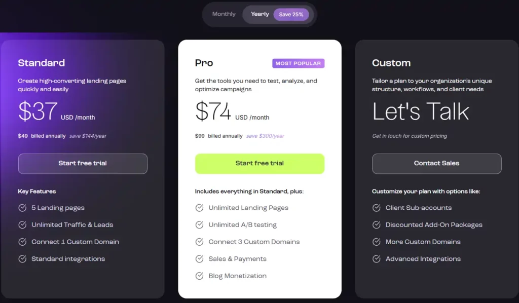 Leadpages Pricing Plans