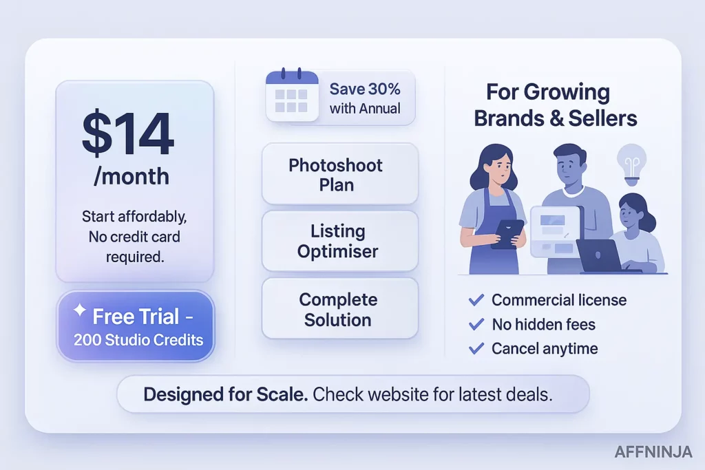 ProductScope AI Offer