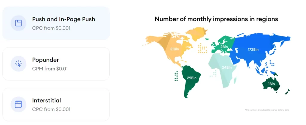 PropellerAds Traffic Volume Feature