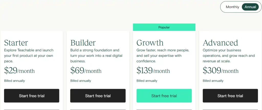 Teachable Pricing Plan