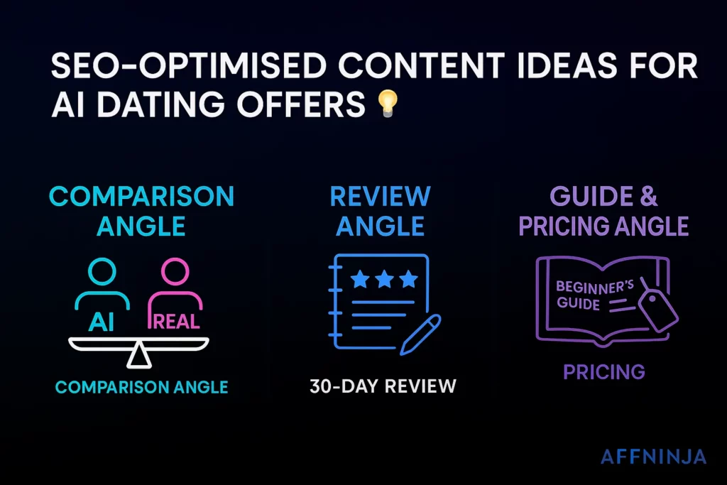 High-Performing SEO Content Strategies for AI Dating Apps