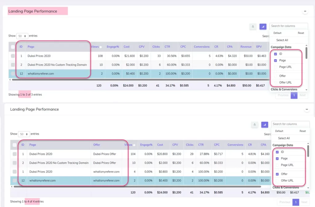 CPV Lab Pro Landing Performance