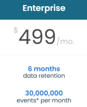 BeMob Enterprise Plan