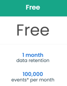 BeMob Free Plan