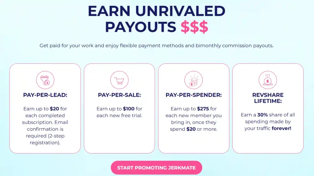 Jerkmate Affiliate Payouts