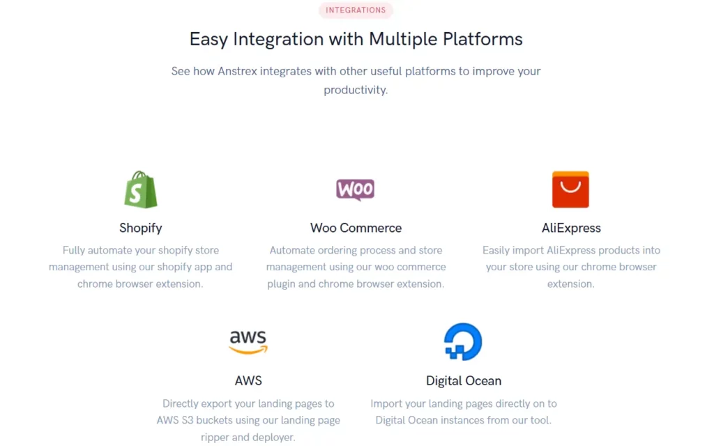 Anstrex Integration