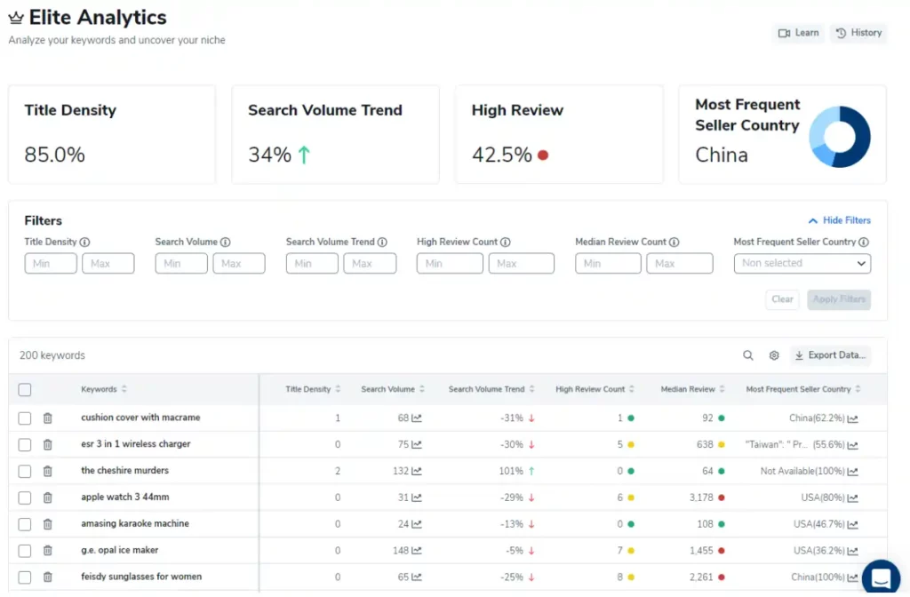 Helium 10 Black Box Trend Analysis