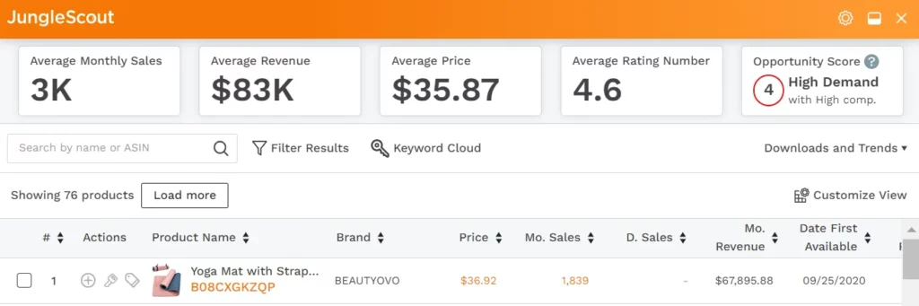 Jungle Scout Opportunity Score