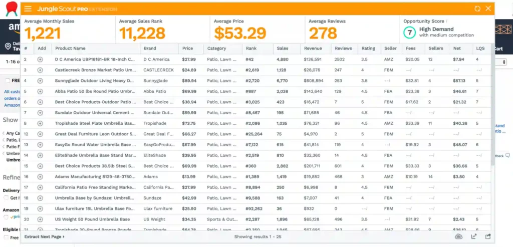 Jungle Scout Product Research