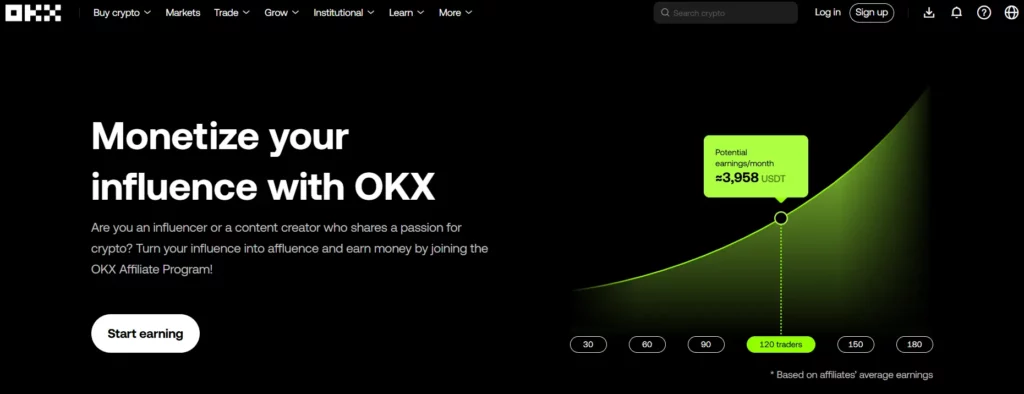 OKX Affiliate Program