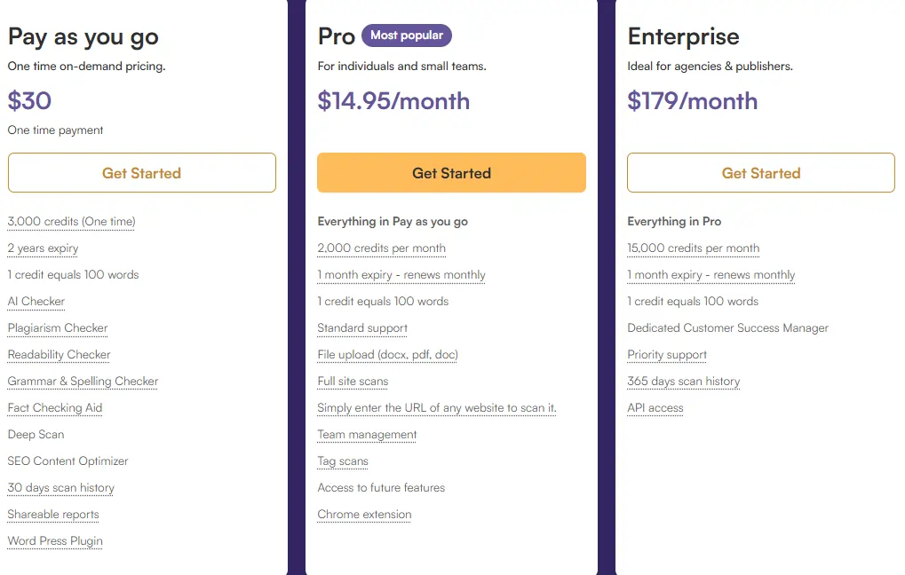 Originality AI Pricing Plans