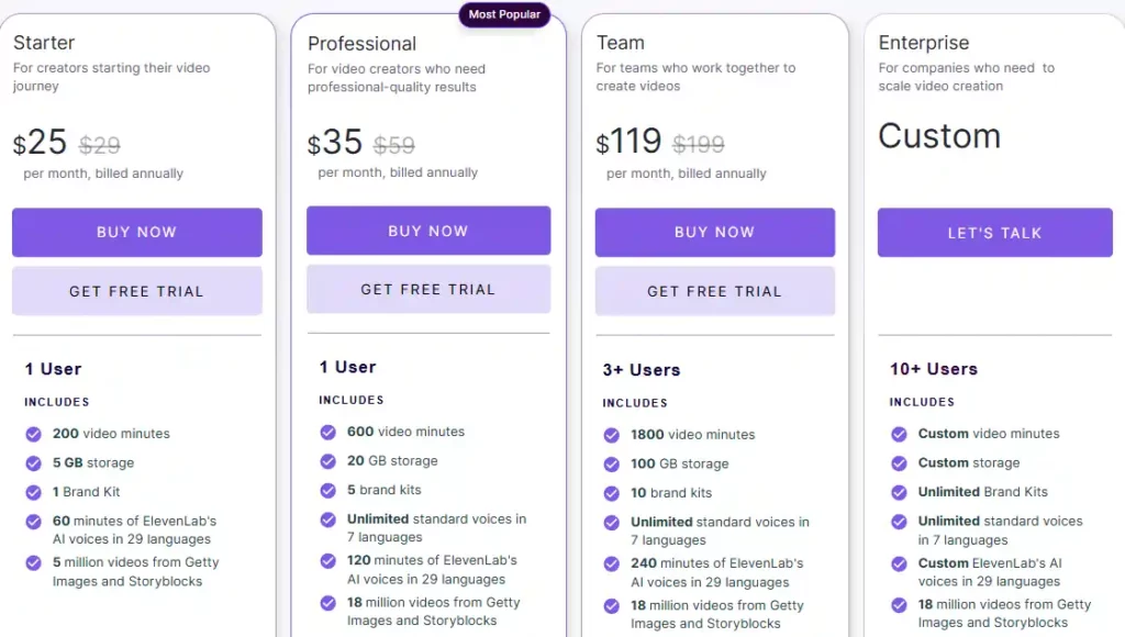 Pictory Pricing Plans